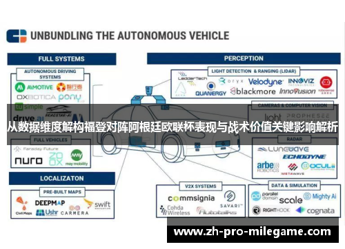从数据维度解构福登对阵阿根廷欧联杯表现与战术价值关键影响解析