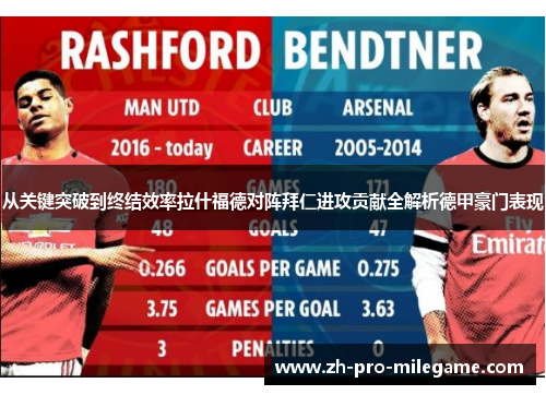 从关键突破到终结效率拉什福德对阵拜仁进攻贡献全解析德甲豪门表现