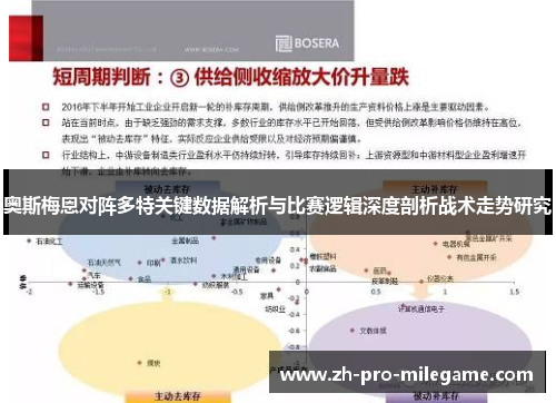 奥斯梅恩对阵多特关键数据解析与比赛逻辑深度剖析战术走势研究