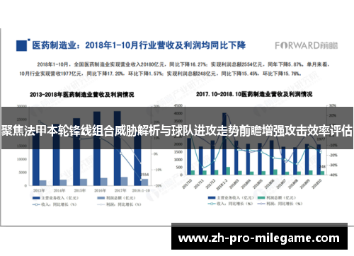 聚焦法甲本轮锋线组合威胁解析与球队进攻走势前瞻增强攻击效率评估
